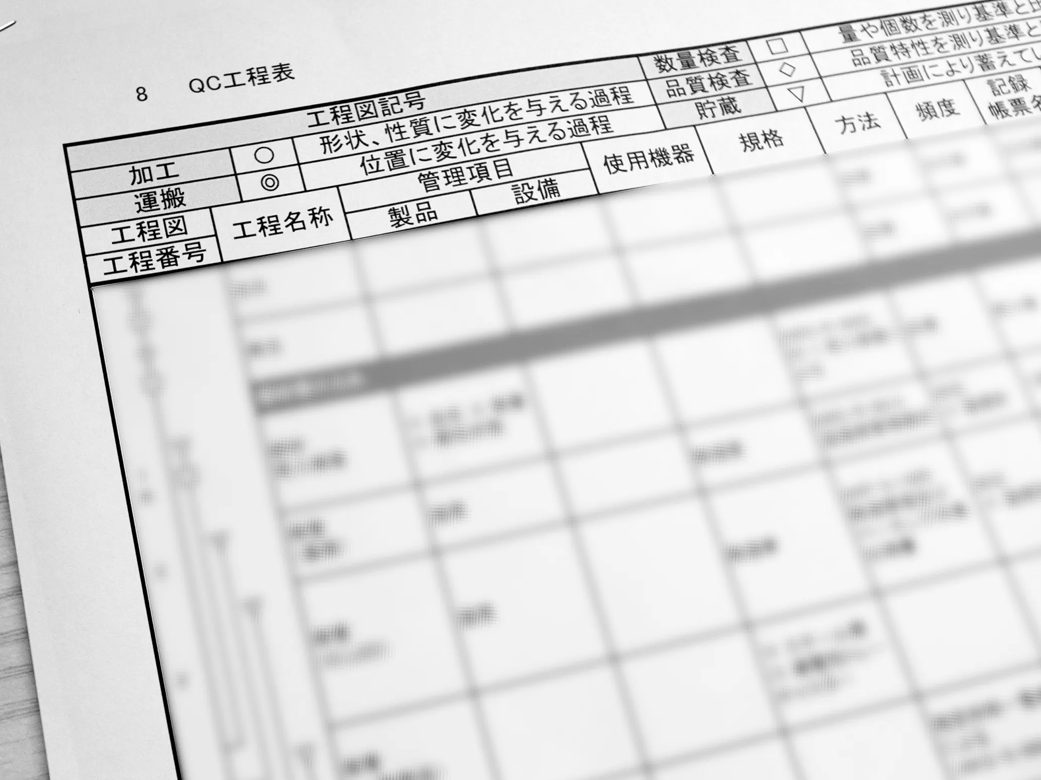 情報漏えい、流出。紙媒体の文章、数字も流出経路のひとつ