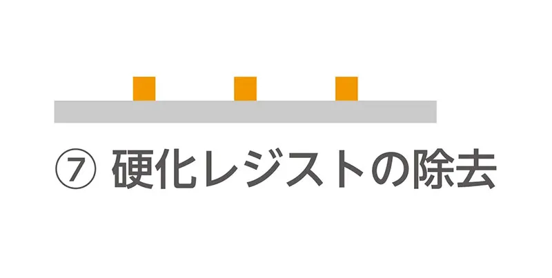 ⑦硬化レジストの除去