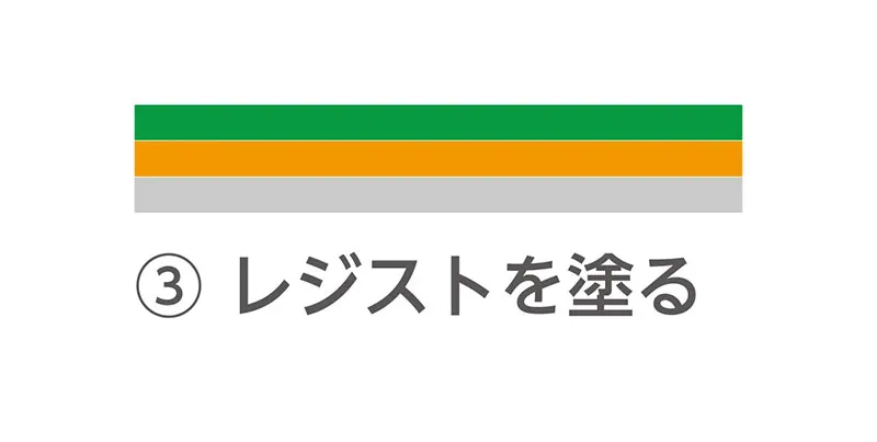 ③レジストを塗る