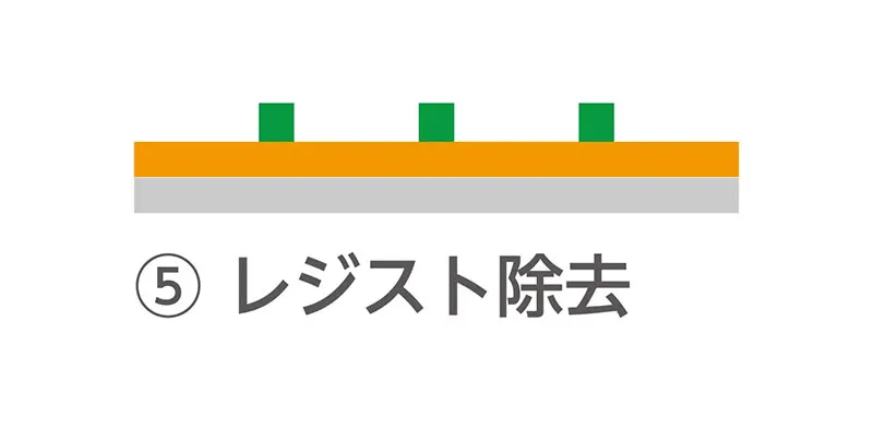 ⑤レジスト除去