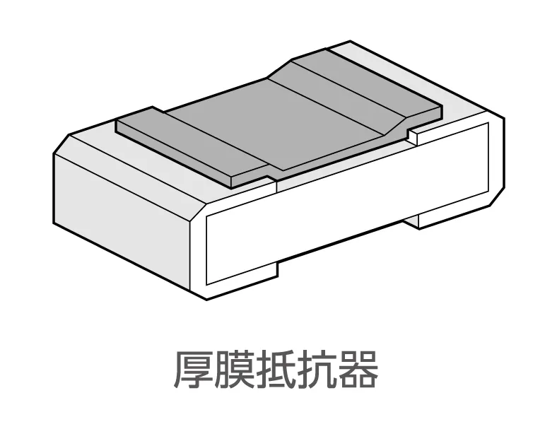 厚膜抵抗器