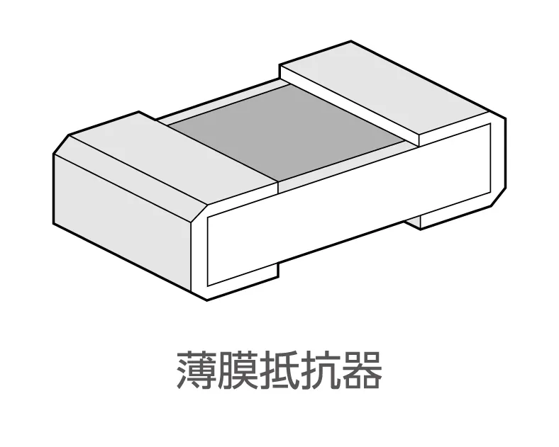 薄膜抵抗器