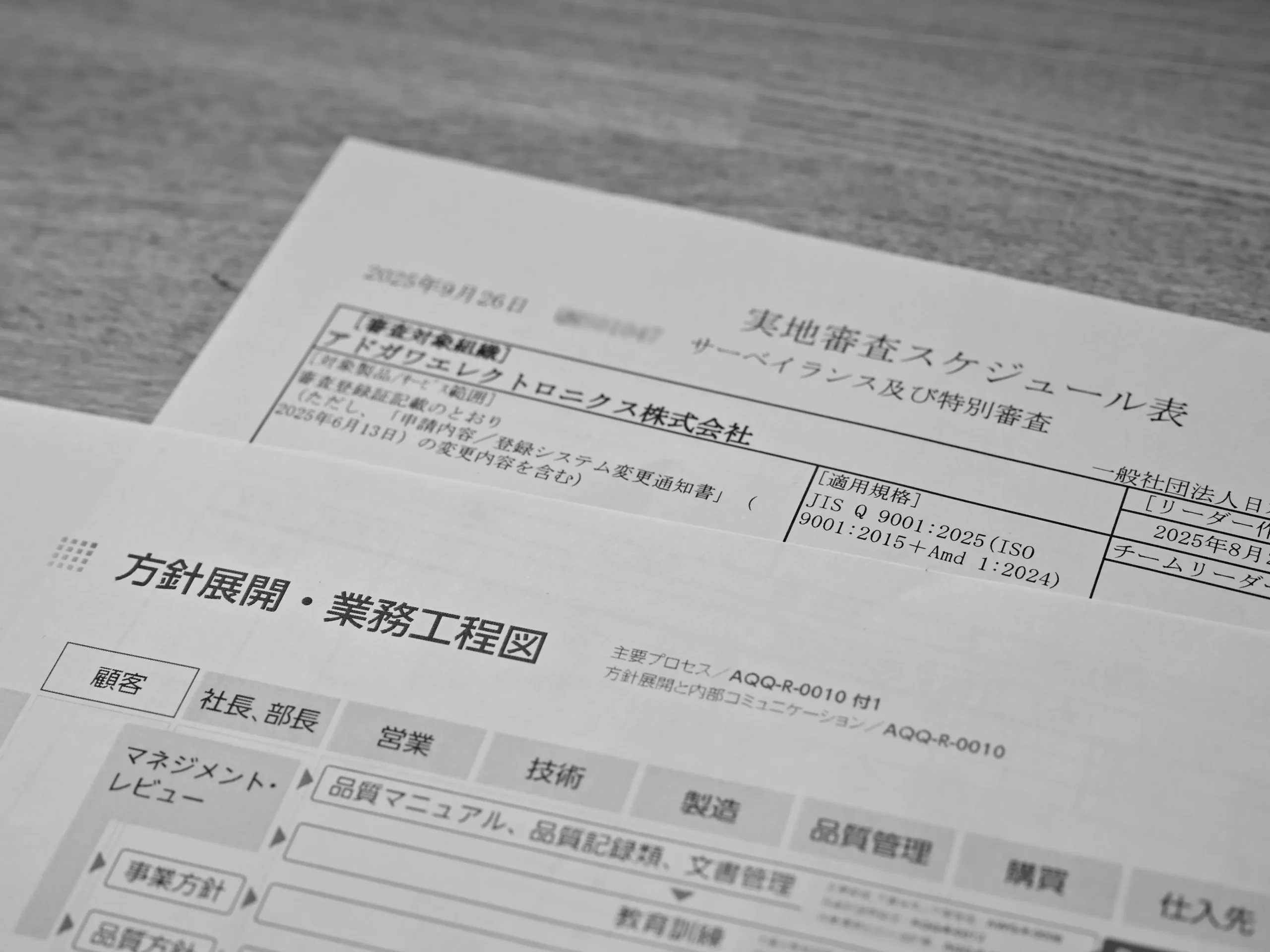 ISO9001定期審査のチェックリストと品質目標達成状況を示す資料。